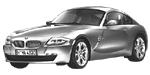 BMW E86 C3364 Fault Code